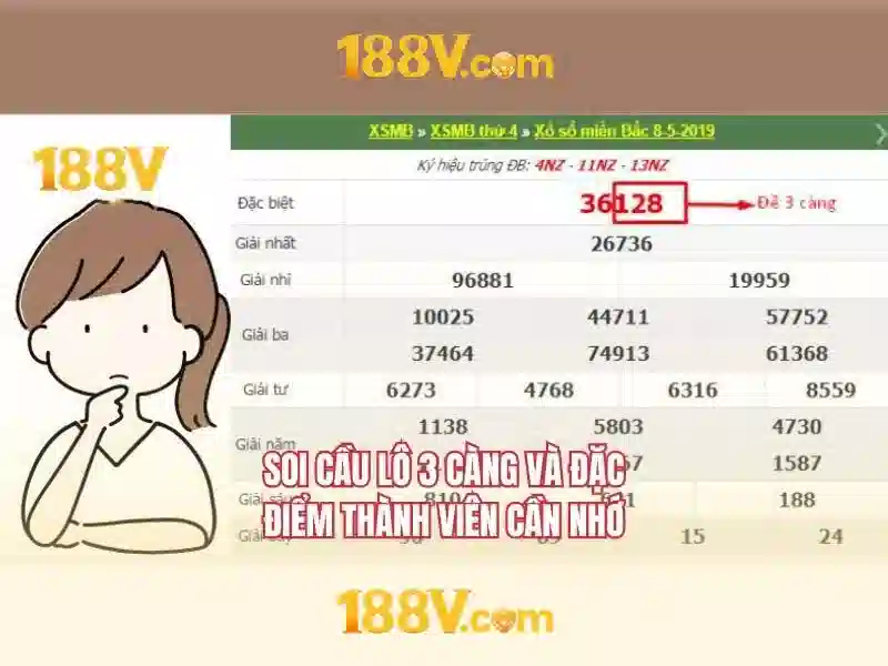 Nguồn gốc và đặc điểm của 188V