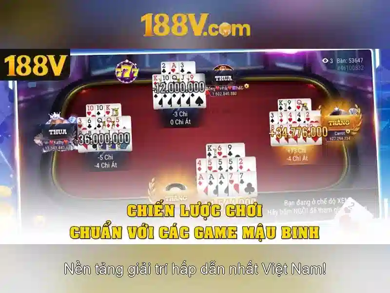 Tương lai của 188V trong tự động hóa và xe điện